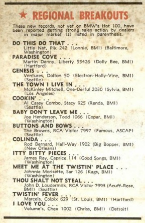 billboard-march-31-1962-page-1